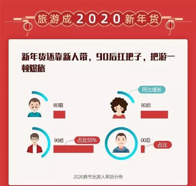 2024年正版4949资料正版免费大全,数据获取方案_旅行版6.658