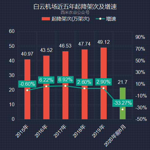 新2024年澳门天天开好彩,数据引导执行策略_网络版61.602