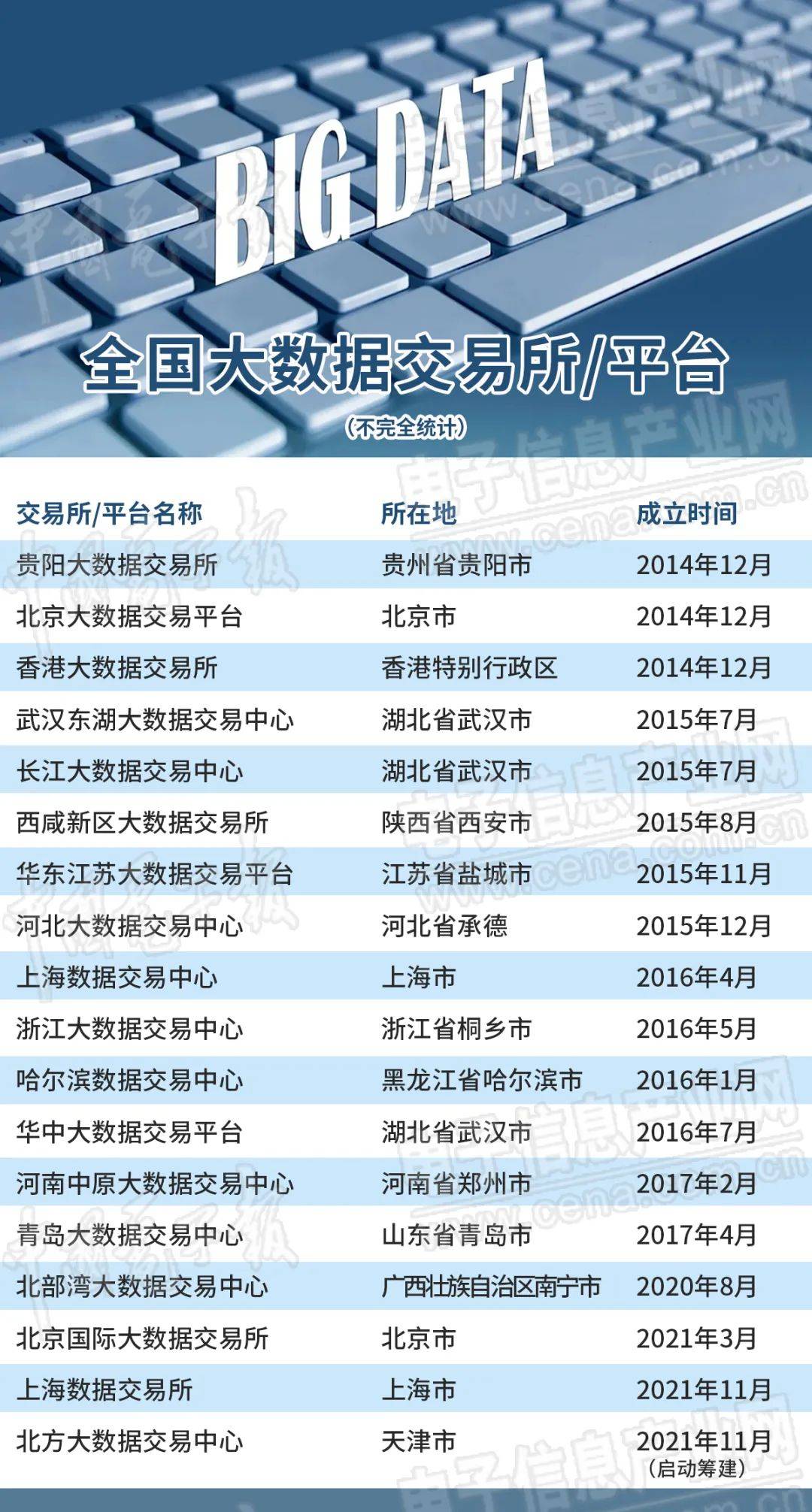 澳门最准的资料免费公开,精准数据评估_多元文化版12.917