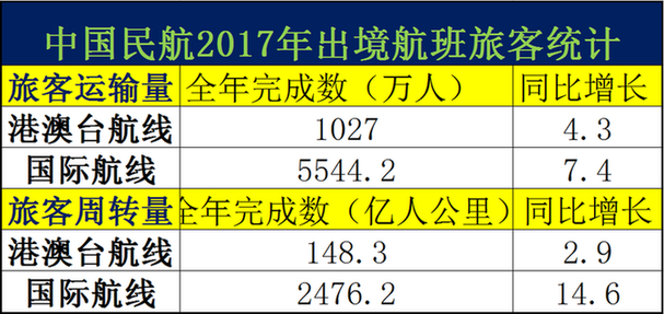 ＂2024新澳门原料免费大全＂的：数据分析计划_特供版8.52