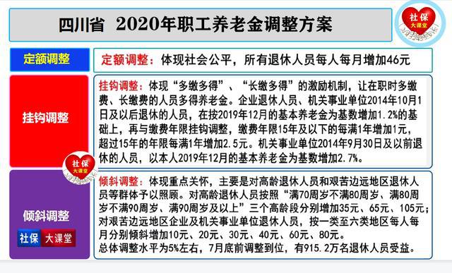 旅行社服务网点旅游招徕 第21页