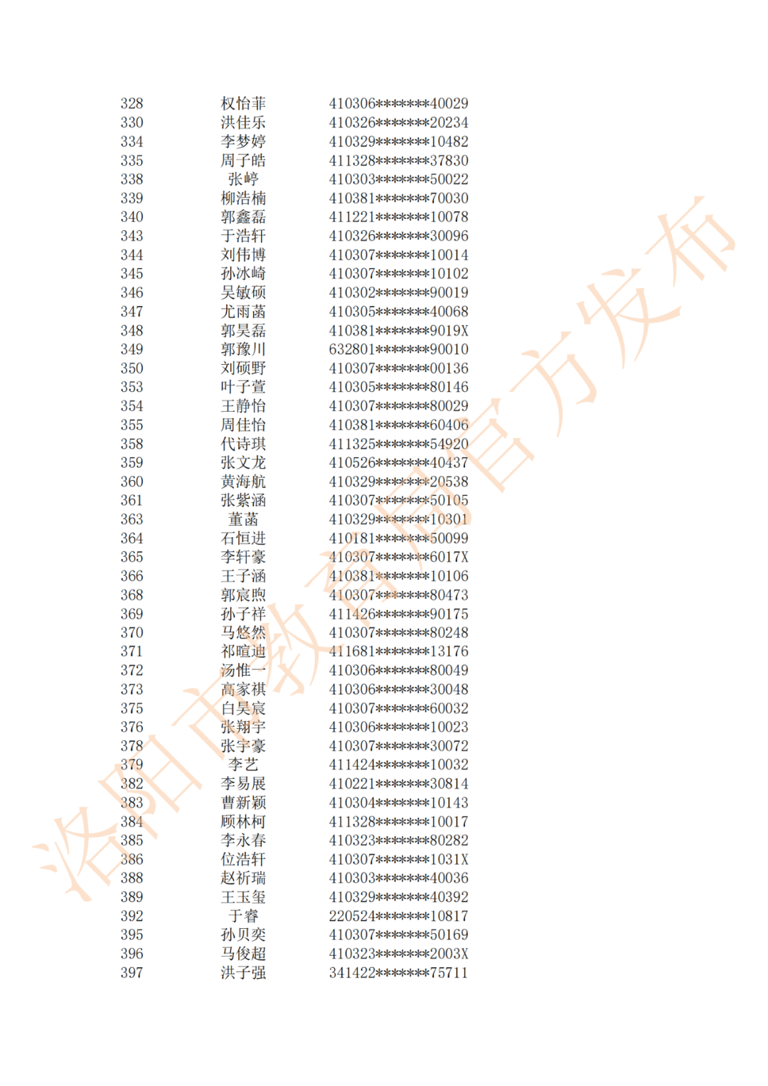 东方心经最新动态报道