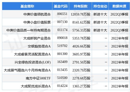 驰宏锌锗最新资讯，获取与理解关于驰宏锌锗的最新信息全面解析